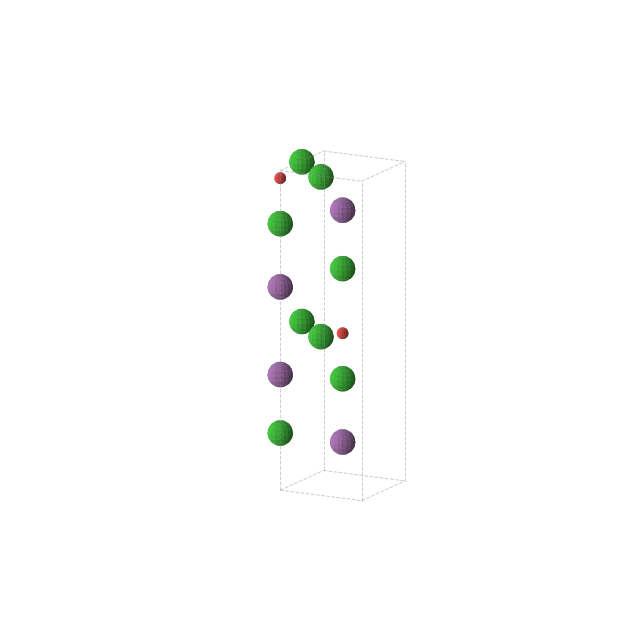 Crystal structure of Ba4Bi2O (tetragonal, I4mm (No. 107))