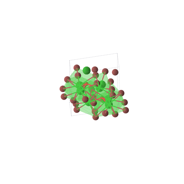 Crystal structure of Ba4Br6O (hexagonal, P63mc (No. 186))