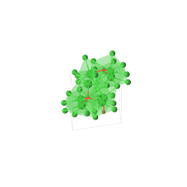 Crystal structure of Ba4Cl6O (hexagonal, P63mc (No. 186))