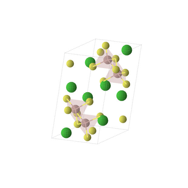 Crystal structure of Ba8Ga4S14 (monoclinic, P21/m (No. 11))