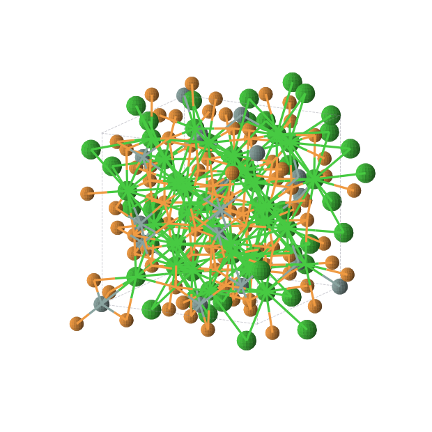 Crystal structure of Ba32Ge8P32 (cubic, P-43n (No. 218))