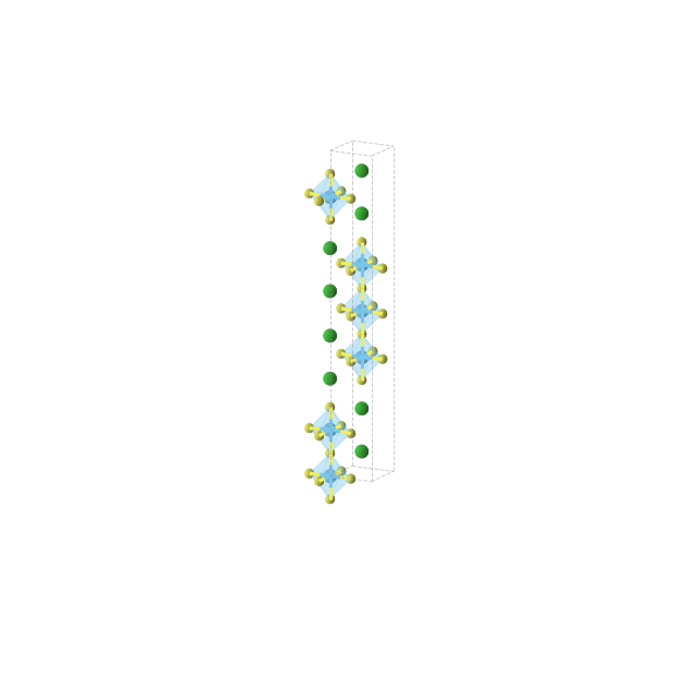 Crystal structure of Ba4Hf3S10 (tetragonal, I4/mmm (No. 139))
