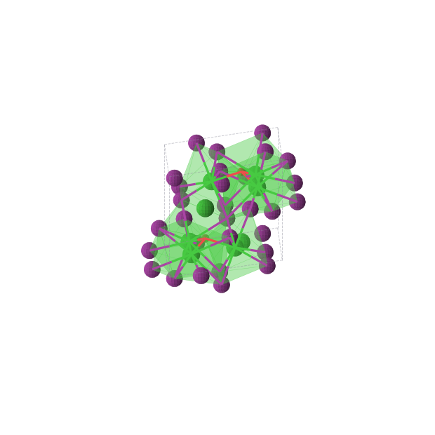 Crystal structure of Ba4I6O (hexagonal, P63mc (No. 186))