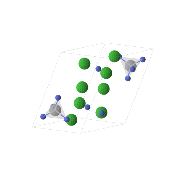 Crystal structure of Ba4VN4 (triclinic, P-1 (No. 2))