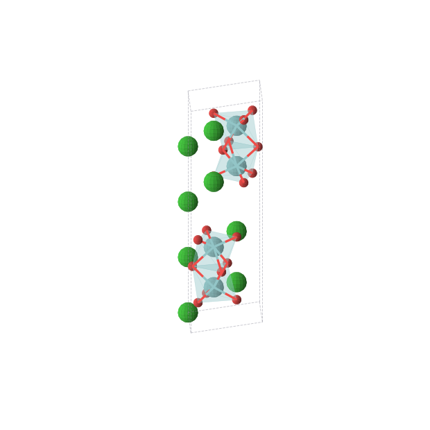 Crystal structure of Ba4Nb2O9 (hexagonal, P63/m (No. 176))