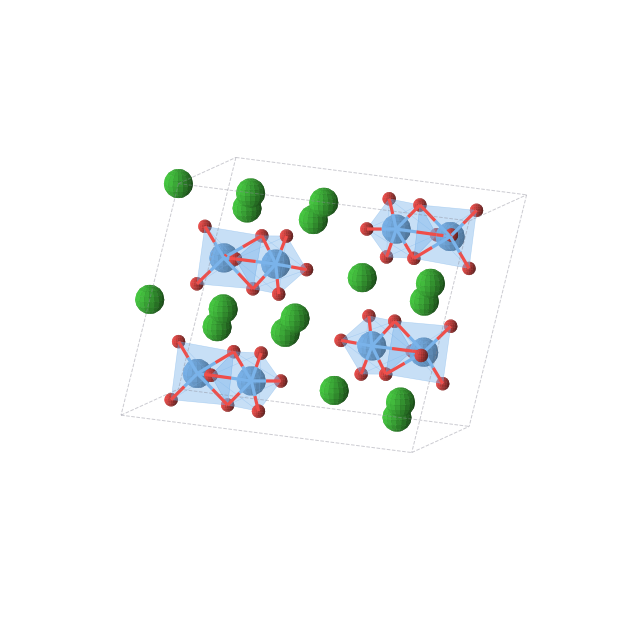 Crystal structure of Ba4Ta2O9 (monoclinic, P21/c (No. 14))