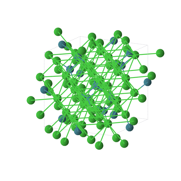 Crystal structure of Ba4Pd (cubic, Fd-3m (No. 227))
