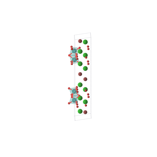 Crystal structure of Ba10Br4O18Ru4 (hexagonal, P63/mmc (No. 194))