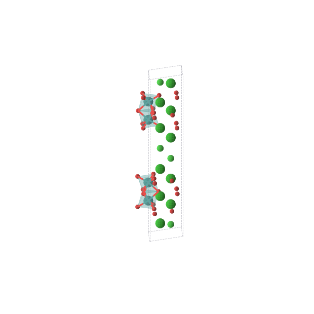 Crystal structure of Ba10Cl4O18Ru4 (hexagonal, P63/mmc (No. 194))