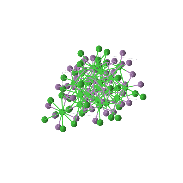 Crystal structure of Ba10Sb8 (orthorhombic, Cmce (No. 64))