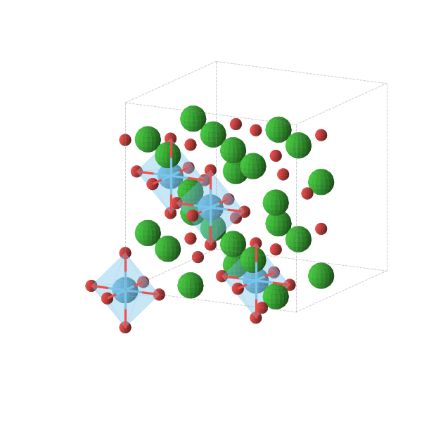 Crystal structure of Ba6HfO8 (cubic, Fm-3m (No. 225))