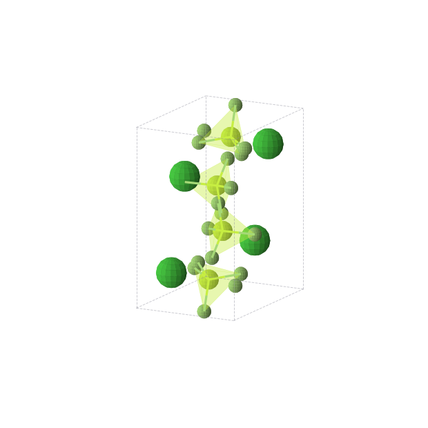 Crystal structure of Ba4Be4F16 (orthorhombic, Pnma (No. 62))