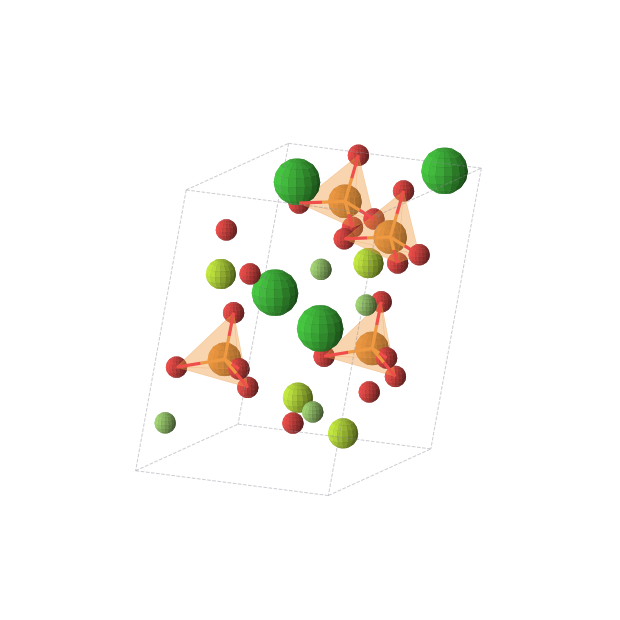 Crystal structure of Ba2Be2F2O8P2 (monoclinic, Cc (No. 9))