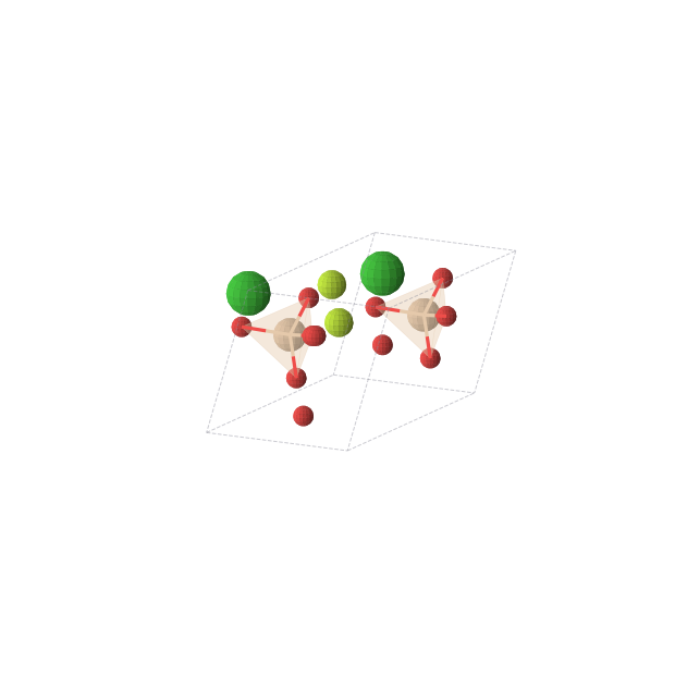 Crystal structure of Ba1Be1O4Si1 (monoclinic, Cm (No. 8))