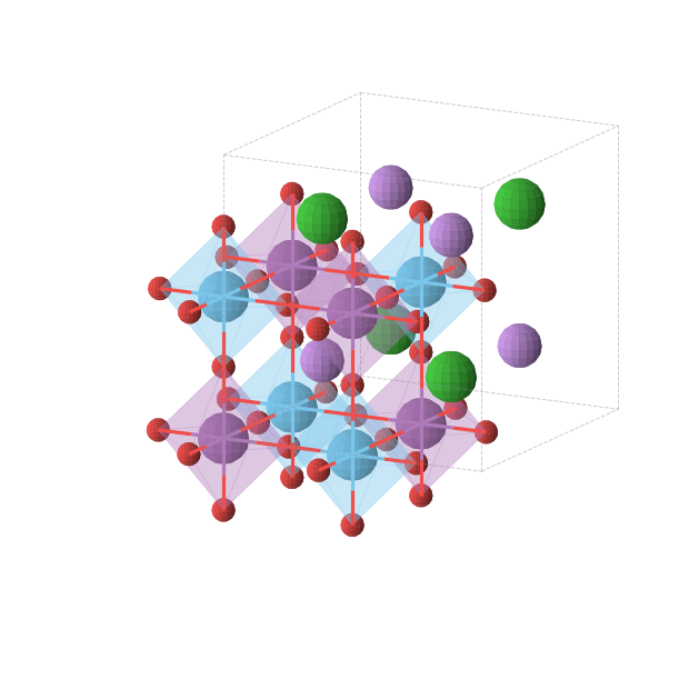 Crystal structure of BaBiHfLiO6 (cubic, F-43m (No. 216))