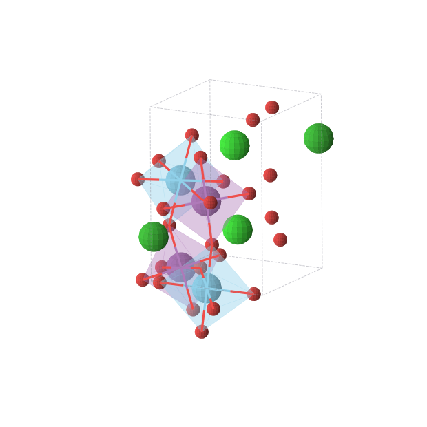 Crystal structure of BaSrLaBiO6 (triclinic, P-1 (No. 2))