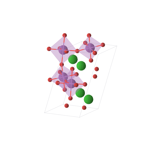 Crystal structure of BaBiO3 (monoclinic, P21/c (No. 14))