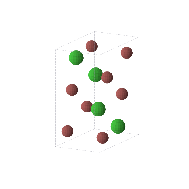 Crystal structure of BaBr2 (orthorhombic, Pnma (No. 62))