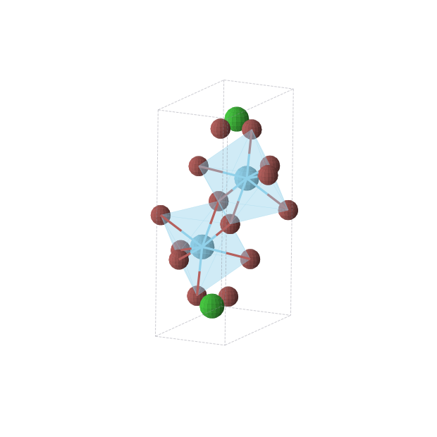 Crystal structure of BaLaBr5 (monoclinic, P21/m (No. 11))