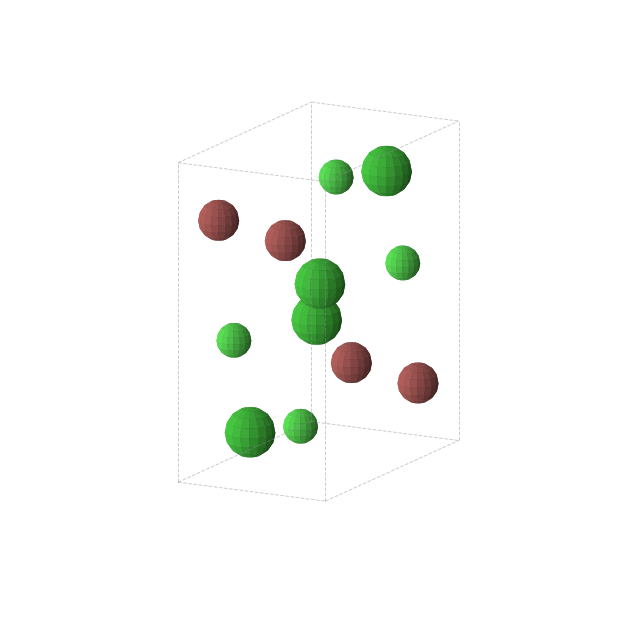 Crystal structure of BaBrCl (orthorhombic, Pnma (No. 62))