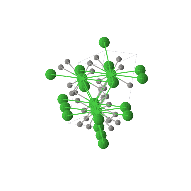 Crystal structure of BaC2 (monoclinic, C2/c (No. 15))