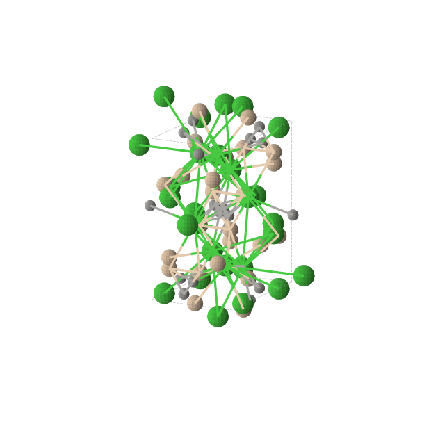Crystal structure of BaSiC (orthorhombic, Pnma (No. 62))