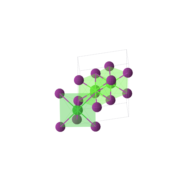 Crystal structure of BaCa2I6 (trigonal, P-31m (No. 162))