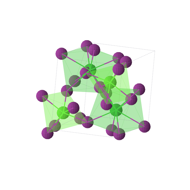 Crystal structure of BaCaI4 (monoclinic, P2/c (No. 13))