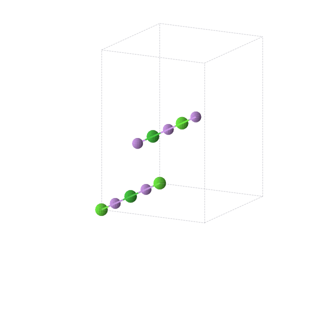 Crystal structure of BaCaLi2 (orthorhombic, Immm (No. 71))