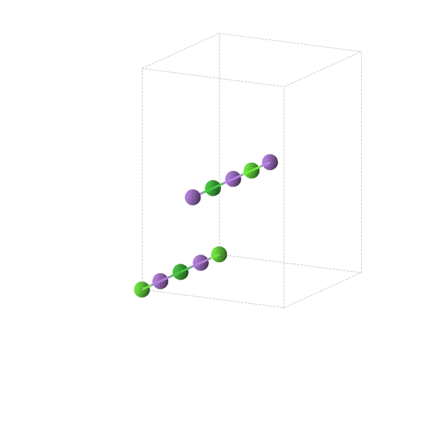 Crystal structure of Ba1Ca1Na2 (orthorhombic, Immm (No. 71))