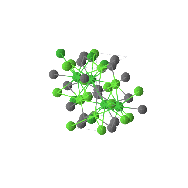 Crystal structure of Ba4Ca4Pb4 (orthorhombic, Pnma (No. 62))
