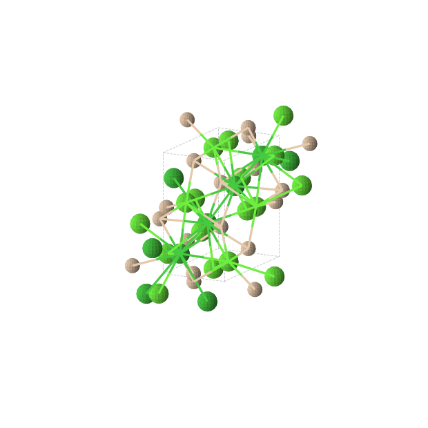 Crystal structure of Ba4Ca4Si4 (orthorhombic, Pnma (No. 62))
