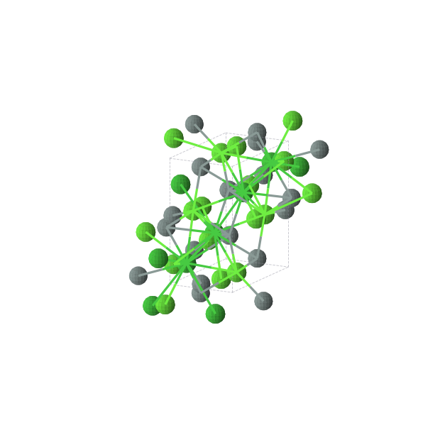 Crystal structure of Ba4Ca4Sn4 (orthorhombic, Pnma (No. 62))
