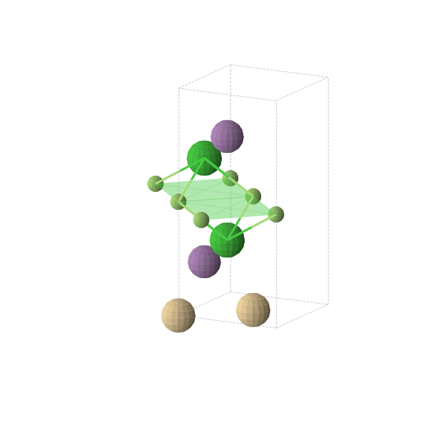 Crystal structure of Ba2Cd2F2Sb2 (tetragonal, P4/nmm (No. 129))