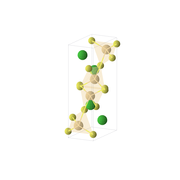 Crystal structure of Ba4Cd4S8 (orthorhombic, Pnma (No. 62))