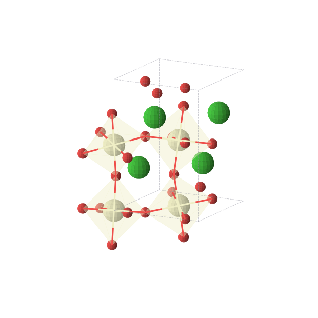 Crystal structure of BaCeO3 (orthorhombic, Pnma (No. 62))