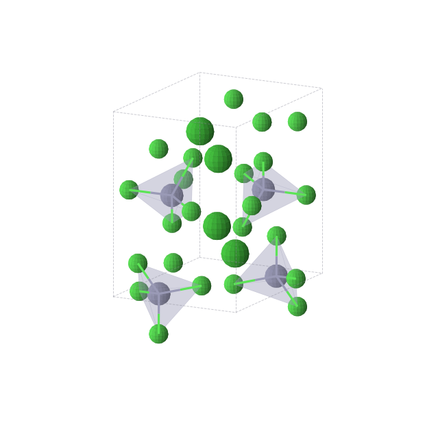Crystal structure of Ba4Cl16Zn4 (orthorhombic, Pnna (No. 52))
