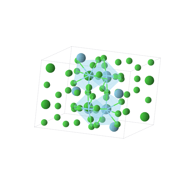 Crystal structure of BaLaCl5 (monoclinic, P21/c (No. 14))