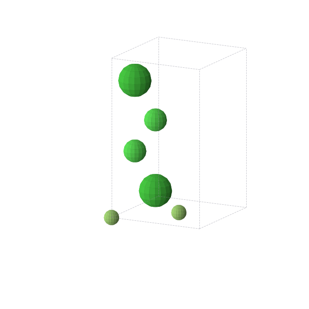 Crystal structure of BaClF (tetragonal, P4/nmm (No. 129))