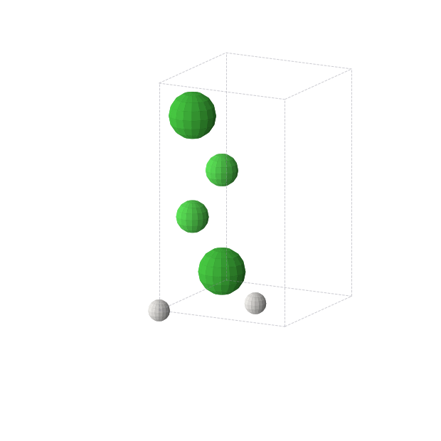 Crystal structure of BaClH (tetragonal, P4/nmm (No. 129))
