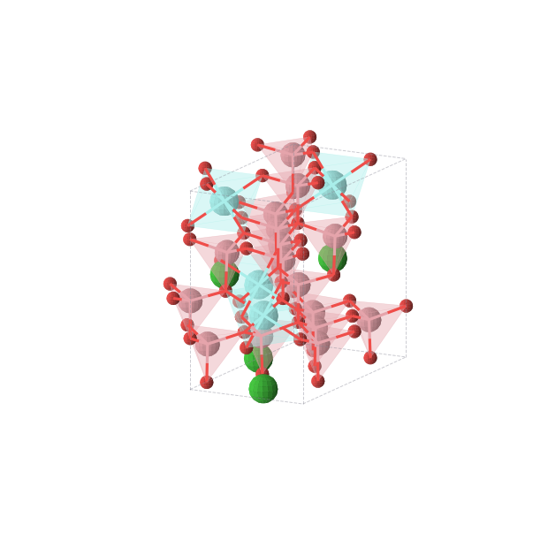 Crystal structure of BaYCo4O7 (orthorhombic, Cmc21 (No. 36))