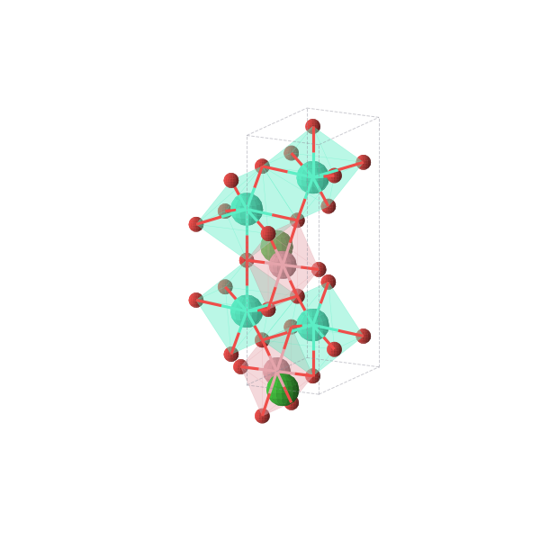 Crystal structure of BaCoDy2O5 (orthorhombic, Immm (No. 71))