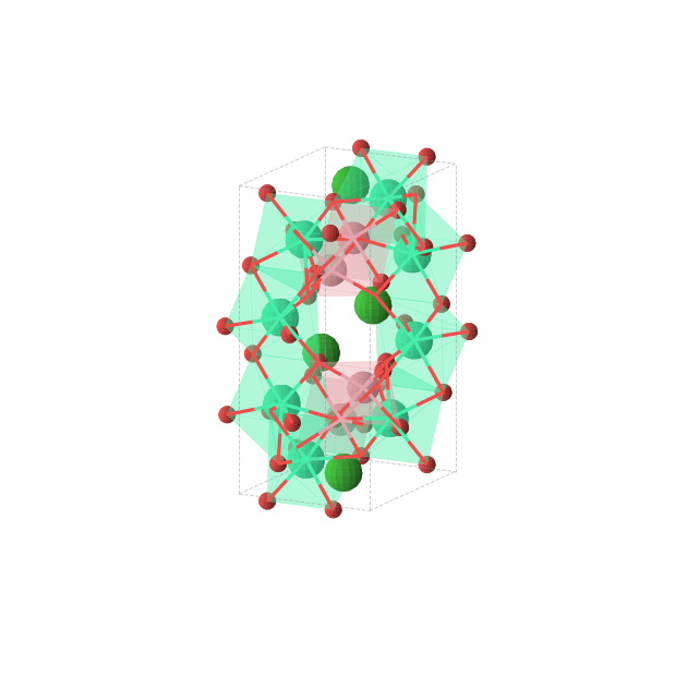 Crystal structure of Ba4Co4Ho8O20 (orthorhombic, Pnma (No. 62))