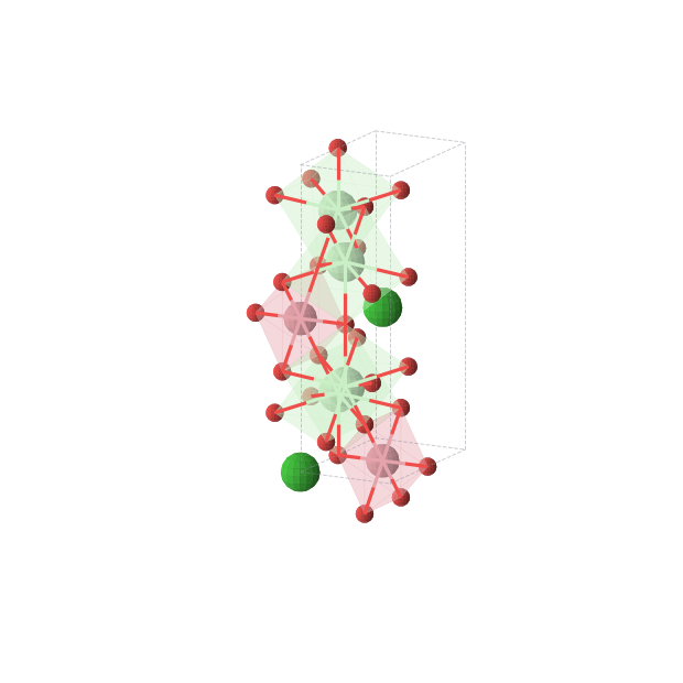 Crystal structure of BaNd2CoO5 (orthorhombic, Immm (No. 71))