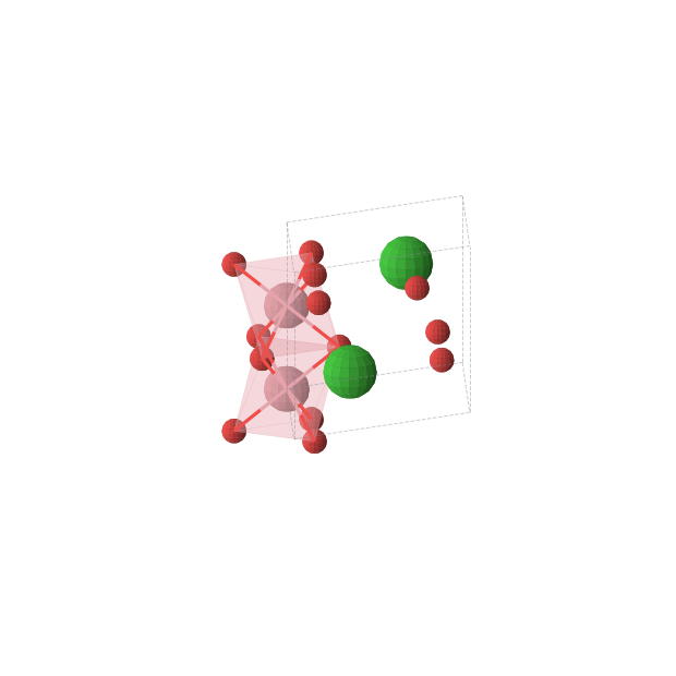 Crystal structure of BaCoO3 (hexagonal, P63/mmc (No. 194))