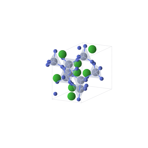 Crystal structure of BaCrN2 (orthorhombic, Cmce (No. 64))