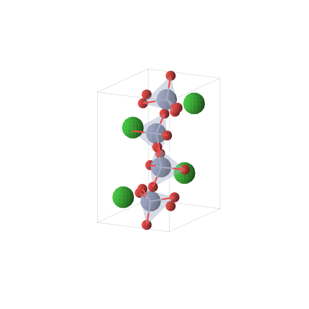 Crystal structure of BaCrO4 (orthorhombic, Pnma (No. 62))