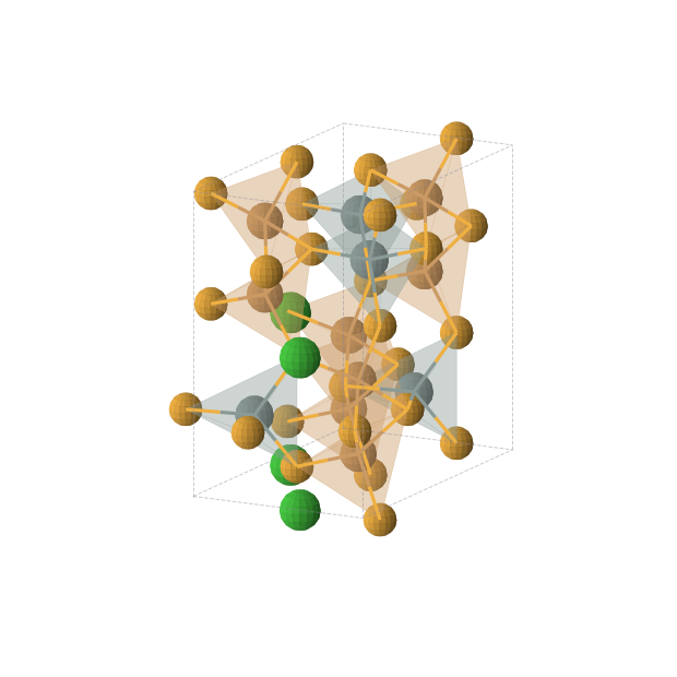 Crystal structure of Ba2Cu4Se8Sn2 (orthorhombic, Ama2 (No. 40))