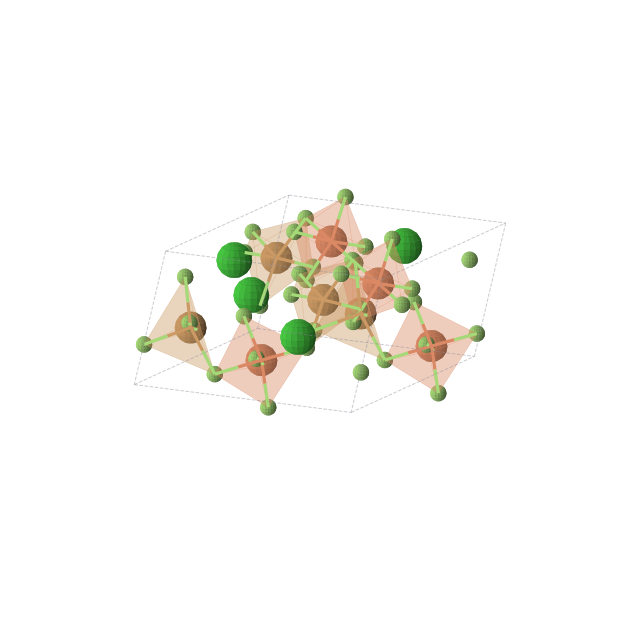 Crystal structure of Ba2Cu2F14Fe2 (monoclinic, C2 (No. 5))