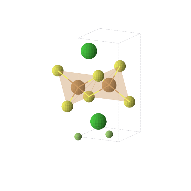 Crystal structure of BaCuSF (tetragonal, P4/nmm (No. 129))